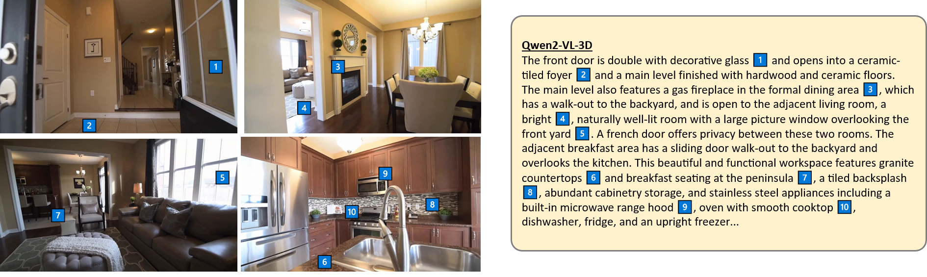 Scene-Level Summary Generation